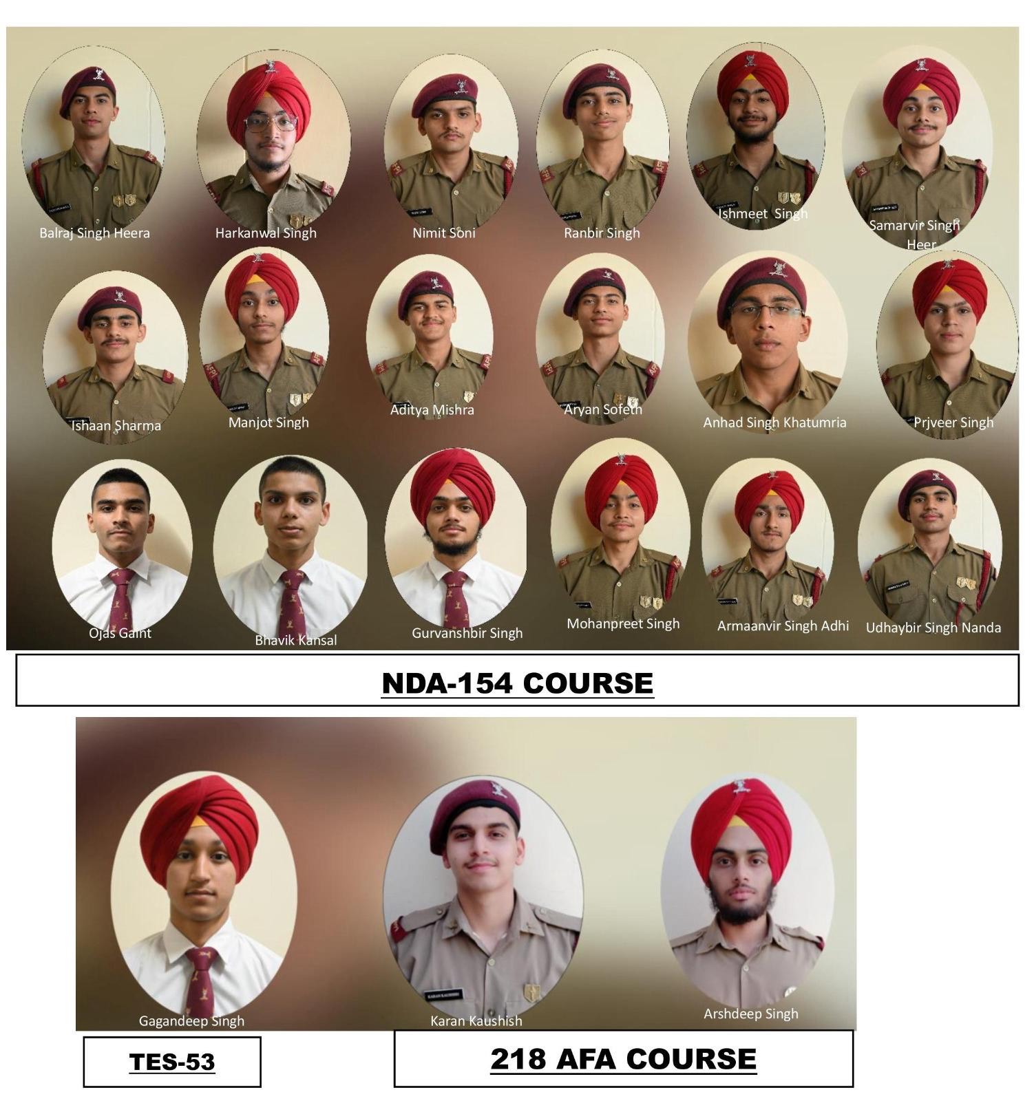 *MRSAFPI’S STELLAR FEAT: 21 CADETS JOIN NDA & OTHER DEFENCE ACADEMIES*